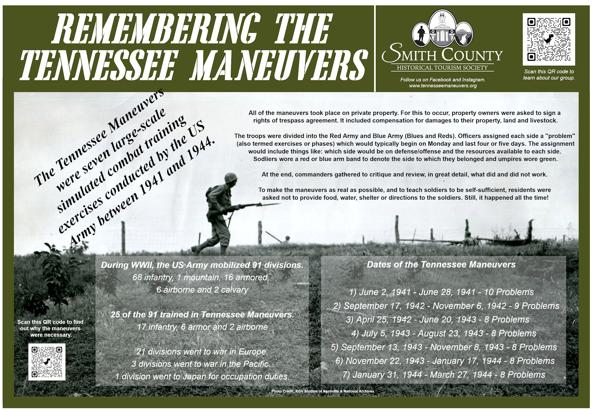 1 Chamber Way Side Sign - Smith County Historical Tourism Society